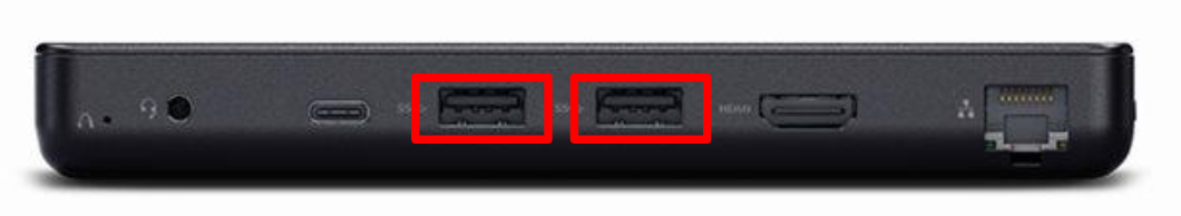 USB A Ports on Chromebox